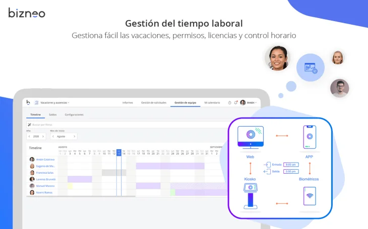Control Horario de trabajadores Control Horario de trabajadores